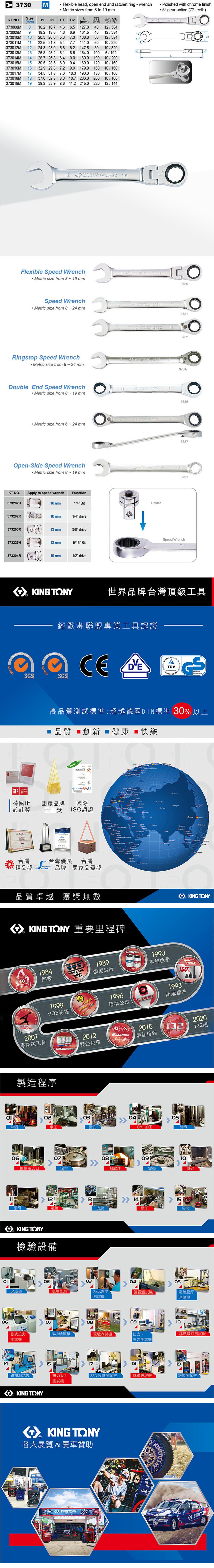 MFlexible head, open end and ratchet ring  wrenchMetric sizes from 8 to  mm Polished with chrome finish gear action (72 teeth)SizeKT NO.(mm)37308M 8LD1 D2H2(mm)16.2 16.7 4.3 6.5 127.0 40373009M 9.2 18.6 4.6 6.93730M 20.3 20.0 5.0 7.3 6.0 6012/3841.5 4012/38412/384D1373011M 11373012M 12373013M 13373014M 14373015M 15 30.5 28.3 6.9373016M 16 32.9 29.8 7.2373017M 17 34.5 31.8 7.6373018M 18 37.0 32.8 8.0373019M 19 39.2 33.9 8.622.5 21.8 5.424.3 23.0 5.826.8 25.2 6.128.7 26.8 6.47.7 141.06010/3208.28.69.49.9147.58010/320H1154.01006/1929.0 160.0 10010/200169.0 12010/160179.0 16010/16010.3 190.0 18010/16010.7 203.0 20011.2 215.0 220 12/14410/160 3730 19Flexible Speed Wrench Metric size from 8  19 mmSpeed WrenchMetric size from  mmRingstop Speed Wrench Metric size from 8  24 mmH23730  133731 3732 18Double End Speed Wrench1818Metric size from 8  19 mm   373719 Metric size from  mmOpenSide Speed WrenchMetric size from 8 - 19 mmKT NO. Apply to speed wrenchFunction3732H10 mm1/4 BitHoldermm3732R10 mm1/4 drive373203R13 mm3/8 drive373225H13 mm5/16 Bit373204R19 mm1/2 drive3732373A373637370203721Speed Wrench Y世界品牌台灣頂級工具S經歐洲聯盟專業工具認證 SGSGS14001高品質試標準:超越德國DIN標準 30% 以上品質 創新  健康 快樂 14001AWARD2016德國IF 國家品牌國際設計獎玉山獎 ISO認證台灣台灣優良台灣精品獎brands品牌 國家品質獎品質卓越 獲獎無數           TONY 重要里程碑1984熱段 KONG1989強韌設計MASTERSTORQUE20071996UNIQUEPATENT KING TONY1990專利色帶TOOLSVDE認證精準公差TOLERANCE1999專業級工具TRADEMARK製造程序熱鍛0607抽拉刀口滾字2012REACHING雙色色帶150%1993超越標準2015 1322020132國最佳信賴030405鑽孔CNC加工沖床080910熱處理震動噴砂12131415細研電鍍皮膜網印膠套KING TONY檢驗設備이02030405光譜儀塞規量測洛氏硬度鹽霧測試0614測試電鍍膜厚測試機07080910臥式扭力微小硬度機環境測試機、類敲打測試機測試機壓力測試機151819鉗類測試機扭力扳手2.5D 投影測試機紙箱破壞機 測試機測試機KING TONY KING TONY各大展覽&賽車贊助KINGKING TONYKINGTKINGKING TON