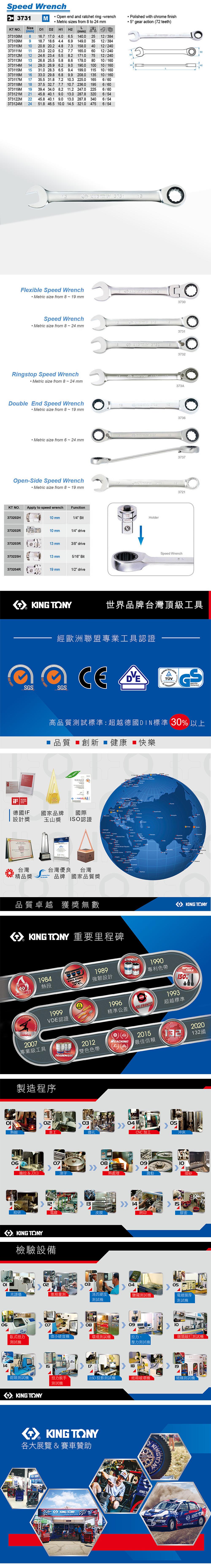 OISpeed Wrench3731MOpen end and ratchet ring -wrench Metric sizes  8 to 4 mmPolished with chrome finish5° gear action (7 teethKT NO.Size(mm)3738M 837319M 9L DH1H2(mm).7 17. 4.06.5140.0 25 12/384.7 .6 4.46.9149.0 35 12/3843731MM 20.8 20.2 4.87.38.0 4012/240373111M 11 23.0 22.0 5.27.7165.0 6012/240373117M 17373118M 18373112MM 12 24.6 23.4 5.5373113M 13 26.8 25.5 5.8373114MM 14 29.0 26.9 6.2 9.0373115M 15 31.0 28.3 6.5373116M 16 33.0 29.8 6.835.5 31.8 7.28.2171.07512/240D18.6178.0 8010/160190.0 10010/1609.4199.0 11510/1609.910.3 225.0208.013510/1601656/60373119M 1937.5 32.7 7.739.4 34.0 8.2 11.2373121M 21 45.8 40.1 9.0 13.0 287.810.7236.0 1956/60247.02256/603206/54373122M 22 45.8 40.1 9.0 13.0 287.8 340373124M 24 51.8 46.5 10.0 14.5 321.0 475 6/546/54Flexible Speed Wrench Metric size from 8  19 mmSpeed Wrench  3731131022)  2373013 Metric size from 8~24 mmRingstop Speed WrenchMetric size from 8~24mmDouble End Speed Wrench Metric size from 8-19mmMetric size from 6~24mmOpen-Side Speed WrenchMetric size from 8~19mmKT NO. Apply to speed wrenchFunction3731 373218373216183732H10 mm1/4 BitHoldermm3732R10 mm1/4 drive373203R13mm3/8 drive373225H13 mm5/16 Bit373204R19 mm1/2 drive19373A373637373721Speed Wrench TONY世界品牌台灣頂級工具 S0 14001 SGS經歐洲聯盟專業工具認證CEGS 900高品質試標準:超越德國DIN標準 30 以上 品質 創新  健康 快樂 14001  德國IF國家品牌國際 0設計獎玉山獎 ISO認證        台灣台灣優良 台灣精品獎品牌 國家品質獎 品質卓越 獲獎無數  TONY 重要里程碑HOTFORGEMASTERSTORQUE1984熱段1999 KONG1989強韌設計VDE認證2007專業級工具TRADEMARK製造程序 O from KING TONYUNIQUEPATENT 1990色帶TOLERANCE1993TOOLS150%超越標準1996精準公差2012REACHING雙色色帶2015最佳信賴1322020132國02030405熱鍛車工鑽孔CNC加工沖床0607080910抽拉&刀口滾字熱處理震動喷砂細研12 B1415皮膜網印膠套KING TONY檢驗設備光譜儀02塞規量測030405洛氏硬度 測試電鍍膜厚測試機測試機0607080910臥式扭力微小硬度機環境測試機拉力鎚類測試機測試機壓力測試機141518鉗類測試機扭力扳手2.5D 投影測試機測試機KING TONY KING TONY各大展覽 & 賽車贊助KINGKING TONY紙箱機KINGT19絕緣測試機KING