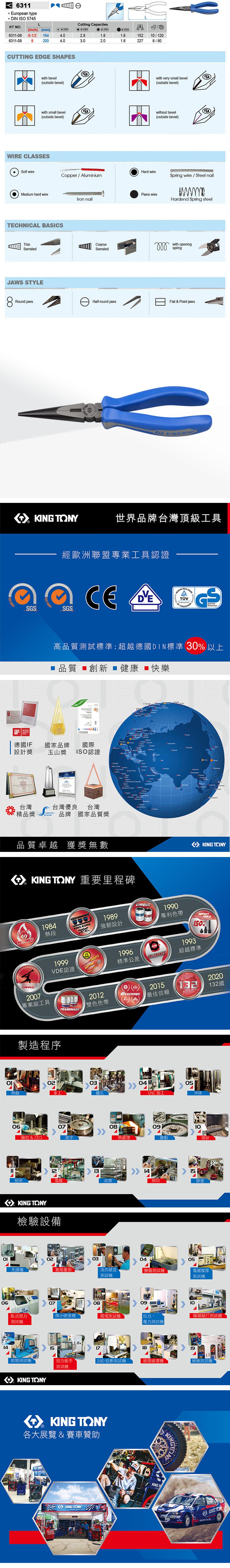 06146311 Europen typeDIN I 5745Cutting CapactiesK NO(inch) (mm)6311-06 6-12 1644.02.81.821206311-0882004.03.02.01.62278/80CUTTING EDGE SHAPwith bevel(outside bevel)with very small bevel(outside bevel)with small bevel(outside bevel)without bevel(outside bevel)WIRE ESSoft wireHard wireCopper / AluminiumSpring wire/Steel nailedium hard wirePiano wireIron nailTECHNICAL BASICSrratedJAWS STYLECoarseSerrated.Hardend Spring steelwith openingspring8Round jawsHalf-round jawsFlat & Point jaws 世界品牌台灣頂級工具經歐洲聯盟專業工具認證SY STEM SO ESSicherheitSGSSGSAWARD2016高品質試標準:超越德國DIN標準 30 以上品質 創新 健康 ■快樂 14001德國IF國家品牌國際設計獎玉山獎 ISO認證M台灣精品獎Se台灣優良台灣brands品牌 國家品質獎 a O 品質卓越 獲獎無數 TONY 重要里程碑MASTERSTORQUE1984熱段1999KING KONG1989 KING TONYUNIQUE1990專利色帶TOOLS強韌設計PATENT1996VDE認證精準公差2007專業級工具TRADEMARK製造程序150%CLASS1993TOLERANCE超越標準2012201520REACHING2雙色色帶最佳信賴132國02030405熱鍛車工鑽孔CNC加工沖床06抽拉 & 刀口070809熱處理震動噴砂1213 1415細研電鍍皮膜網印膠套KING TONY檢驗設備光譜儀02030405塞規量測 T洛氏硬度測試機鹽霧測試機電鍍膜厚測試機070809臥式扭力微小硬度機環境測試機測試機壓力測試機 10類敲打測試機1819扭力扳手2.5D 投影測試機紙箱機絕緣測試機鉗類測試機KING TONY15測試機KING TONY各大展覽 & 賽車贊助KINGKING TONYKINGTKINGKING