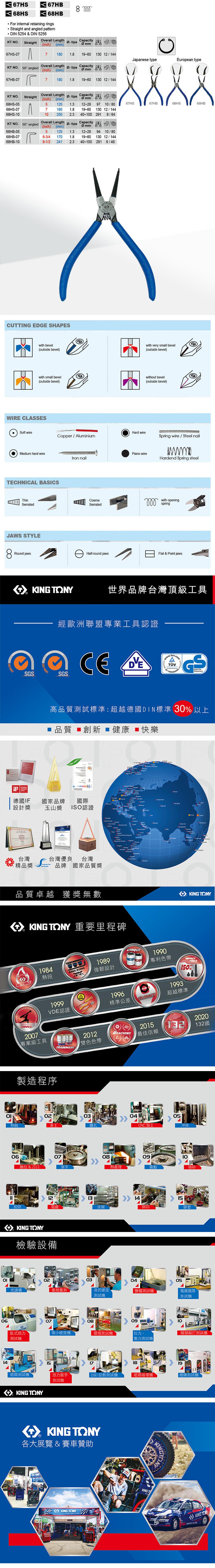 67HS68HS68HFor iternal retaining ringsStraight and angled patternDIN 5254 & DIN 5256KT NStraightOverall Length(inch)(mm)Capacitytips 67HS077180 1.81960130 12144Japanese typeKT NO. 90° angledOverall Length(inch) (mm)Capacity-tips 67HB-077180 1.819-60130 12144European typeKT NO.StraightOverall Length -tipsCapacity(inch) (mm)68HS-055125 1.312-28 97 /8067HS67HB68HS68HB68HS-0771801.819-60 130 12/14468HS-102502.340-100 291 8/64KT NO. 90° angledOverall Length68HB-0568HB-0768HB-10(inch) (mm)5 1256-3/4 1709-1/2 241 2.3-tips Capacity1.31.812-28 94 10/8019-60 130 12/14440-100 291 6/48CUTTING EDGE SHAPESwith bevel(outside bevel)with very small bevel(outside bevel)with small bevel(outside bevel)without bevel(outside bevel)WIRE CLASSESSoft wireHard wireCopper/AluminiumSpring wire/Steel nailMedium hard wirePiano wireIron nailTECHNICAL BASICSThinSerratedJAWS STYLE 9001.Hardend Spring steelCoarseSerratedwith openingspringFlat & Point jawsHalf-round jawsRound jaws 世界品牌台灣頂級工具經歐洲聯盟專業工具認證  SGS14001SGSSicherheitAWARD高品質試標準:超越德國DIN標準 30 以上品質 ■創新 健康 ■快樂 14001德國IF國家品牌國際設計獎玉山獎 ISO認證     Senegal         台灣台灣優良 台灣 精品獎brands品牌 國家品質獎品質卓越 獲獎無數HOTFORGE Y 重要里程碑MASTERSTORQUE20071984熱段1999KING 1989強韌設計VDE認證專業級工具TRADEMARK製造程序UNIQUE1990專利色帶O  KING TONYPATENTTOOLS0%19931996精準公差TOLERANCE超越標準2012REACHING雙色色帶0304熱鍛車工鑽孔0608抽拉&刀口滾字熱處理2015最佳信賴CNC 加工0920132132國05沖床10震動喷砂12 B 14 15細研電鍍皮膜網印膠套KING TONY檢驗設備02030405光譜儀塞規測洛氏硬度 測試電鍍膜厚測試測試機06n070809臥式扭力測試機微小硬度機環境測試機拉力壓力測試機1415鉗類測試機扭力扳手測試機KING TONY2.5D 投影測試機KING TONY各大展覽&賽車贊助KONGKING TONY101819紙箱破壞機KINGTKING類測試機絕緣測試機KING TON
