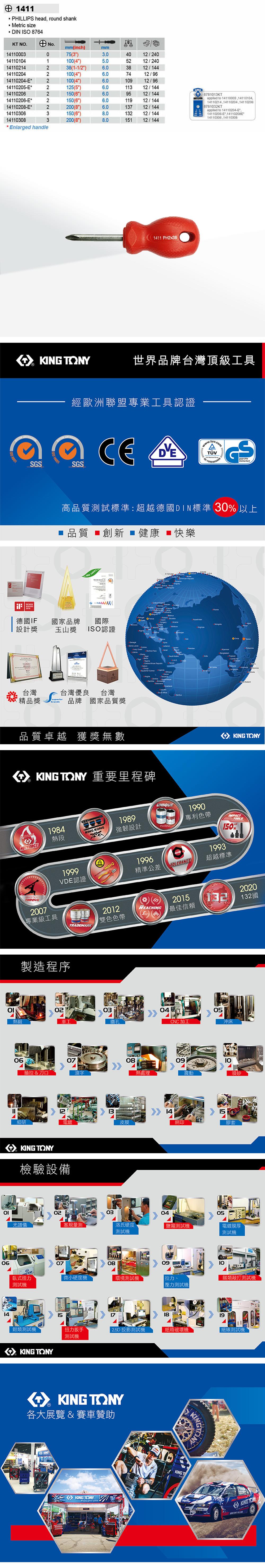 1411PHILLIPS head round shank Metric sizeDIN  8764KT NO. mminch)mm143075(3)3.04012/240141101041100(4)5.05212/240141114238(1-1/2)6.03812/1441411042100(4)6.07412/614110204-E2100(4)6.010912/9614110205-E2125(5)6.0112/144141102062150(6)6.09512/1448781013KT14110206-E2150(6)6.011912/144applied to 1411000314110104,14110214,14110204,1411020614110208-E2200(8)6.013712/144141103063150(6)8.013212/1448781032KTapplied to 14110204-E,14110206-E*.14110208E*14110306,14110308141103083200(8)8.015112/144* Enlarged handleISO 9000614 1411 PH2x38 TONY世界品牌台灣頂級工具SGSAWARD經歐洲聯盟專業工具認證 14001SGSCE Sicherheit高品質試標準超越德國DIN標準 30 以上 品質 創新健康快樂 140019 (   德國IF國家品牌國際 設計獎玉山獎ISO認證台灣台灣優良台灣: 精品獎brands品牌 國家品質獎品質卓越 獲獎無數   O          TONY 重要里程碑HOTFORCEMASTERSTORQUE2007Malaysia TONY1984熱段KING 1989強韌設計19991996VDE認證精準公差UNIQUEPATENTTOLERANCE1990專利色帶1993TOOLS150%超越標準專業級工具TRADEMARK2012雙色色帶製造程序0203熱鍛車工鑽孔06抽拉&刀口滾字081213細研電皮膜KING TONY檢驗設備20202015132132國REACHING最佳信賴熱處理04CNC加工051409沖床10震動喷砂15網印膠套02030405光譜儀塞規量測洛氏硬度測試鹽霧測試機電鍍膜厚測試機07080910臥式扭力微小硬度機環境測試機拉力、類敲打測試機測試機壓力測試機 1819扭力扳手 2.5D 投影測試機紙箱破壞機絕緣測試機鉗類測試機KING TONY15測試機 KING TONY各大展覽 & 賽車贊助KINGKING TONYKINGTKING KONG