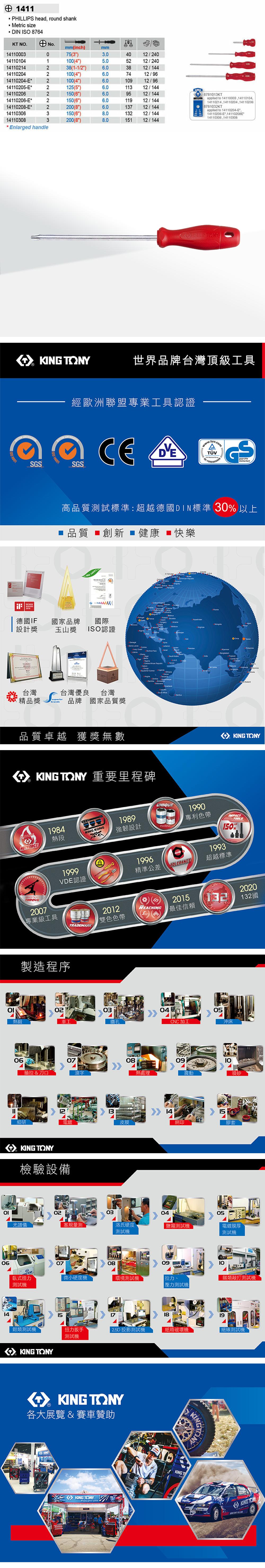 1411PHILLIPS head round shank Metric sizeDIN 8764KT NO mminch)mm143075(3)3.04012/240141101041100(4)5.05212/240141114238(1-1/2)6.03812/1441411042100(4)6.07412/614110204-E2100(4)6.010912/9614110205-E2125(5)6.0112/144141102062150(6)6.09512/14414110206-E2150(6)6.011912/14414110208-E2200(8)6.013712/144141103063150(6)8.013212/144141103083200(8)8.015112/144* Enlarged handleISO 9000614 8781013KTapplied to 14110003,14110104,14110214,14110204,14110206 8781032KTapplied to 14110204-E.14110206-E*.14110208E*14110306,14110308 TONY世界品牌台灣頂級工具SGSAWARD經歐洲聯盟專業工具認證 14001SGSCE Sicherheit高品質試標準超越德國DIN標準 30 以上 品質 創新健康快樂 140019 ( 德國IF國家品牌國際 設計獎玉山獎ISO認證台灣台灣優良台灣: 精品獎brands品牌 國家品質獎品質卓越 獲獎無數 O TONY 重要里程碑HOTFORCEMASTERSTORQUE2007Malaysia TONY1984熱段KING 1989強韌設計19991996VDE認證精準公差UNIQUEPATENTTOLERANCE1990專利色帶1993TOOLS150%超越標準專業級工具TRADEMARK2012雙色色帶製造程序0203熱鍛車工鑽孔06抽拉&刀口滾字081213細研電皮膜KING TONY檢驗設備20202015132132國REACHING最佳信賴熱處理04CNC加工051409沖床10震動喷砂15網印膠套02030405光譜儀塞規量測洛氏硬度測試鹽霧測試機電鍍膜厚測試機07080910臥式扭力微小硬度機環境測試機拉力、類敲打測試機測試機壓力測試機 1819扭力扳手 2.5D 投影測試機紙箱破壞機絕緣測試機鉗類測試機KING TONY15測試機 KING TONY各大展覽 & 賽車贊助KINGKING TONYKINGTKING KONG