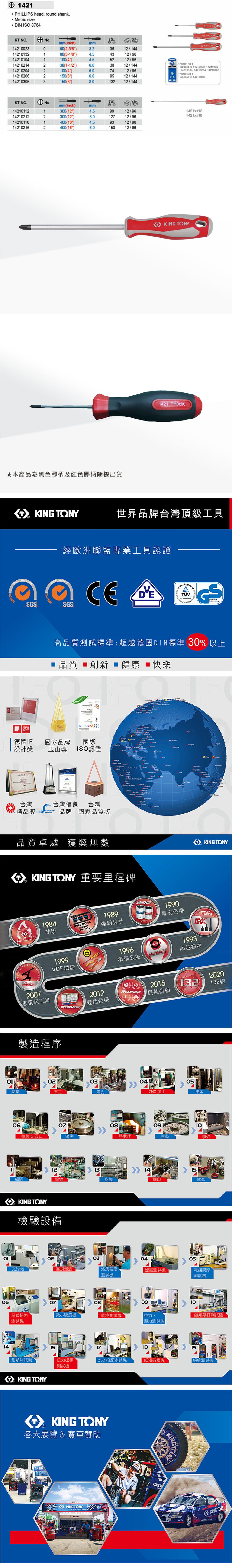 6熱鍛141PILLIPS head, round shank Metric sizeDIN IS 8764K NO. mm(inch)mm142023060(2-3/8)3.23512/1441422180(3-1/8)4.54312/96142101041100(4)4.55212/9614210214238(1-1/2)6.03812/144142102042100(4)6.07412/96142102062150(6)6.09512/144142103063150(6)8.013212/144 8781013KTapplied  14210023, 1421013214210104, 14210204, 142102068781032KTapplied to 14210306KT NO.mm(inch)mm142101121300(12)4.58012/961421xx121421xx16142102122300(12)6.012712/96142101161400(16)4.59312/96142102162400(16)6.015012/96本產品為黑色膠柄及紅色膠柄隨出貨 TONY1421 PH0x60  TONY世界品牌台灣頂級工具 經歐洲聯盟專業工具認證 SGSSGS高品質試標準:超越德國DIN標準 30%以上品質 創新 健康 ■快樂 14001    AWARD德國IF 國家品牌國際  設計獎 玉山獎ISO認證台灣精品獎台灣優良 台灣brands品牌 國家品質獎品質卓越 獲獎無數         H  TONY 重要里程碑HOTFORGEMASTERS1984熱段TORQUE2007專業級工具1999KING KONG1989強韌設計PATENT1996O MalaysiaKING TONYUNIQUECLASSTOLERANCE1990專利色帶1993TOOLS150%超越標準VDE認證精準公差製造程序02TRADEMARK2012雙色色帶REACHING2015最佳信賴2020132132國030405車工鑽孔CNC加工沖床20607080910抽拉 & 刀口熱處理震動噴砂1213細研電鍍皮膜KING TONY檢驗設備1415網印膠套02030405光譜儀塞規量測 T洛氏硬度 鹽霧測試電鍍膜厚測試機070809臥式扭力微小硬度機環境測試機拉力、測試機壓力測試機|10鎚類敲打測試機151819鉗類測試機扭力扳手2.5D投影測試機紙箱破壞機絕緣測試機測試機KING TONYKING TONY各大展覽 & 賽車贊助KINGKING TONYKINGTKING KING