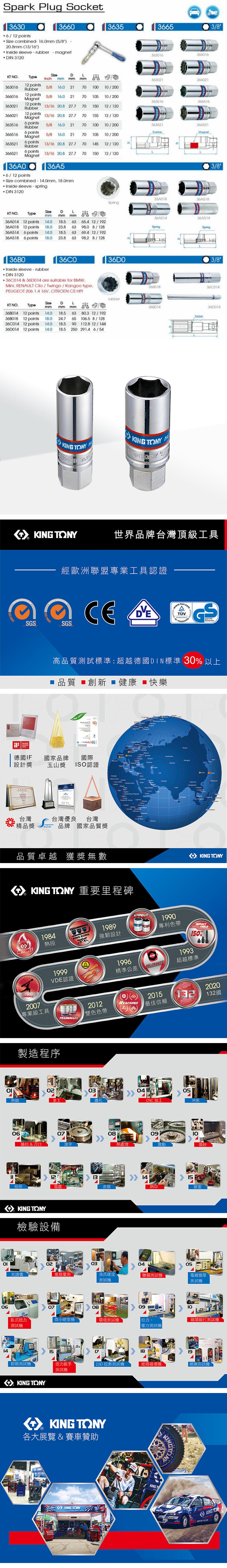 Spark Plug Socket330/12 points30 combined 160 (/8) mm (/16)Inside sleeverubber  magnet DIN 31205363536653/8363016366016DLKT NТуре mm mm mm363136602136301612 points5/8  21 70010/20036601612 points 5/8160 2170 10510/200Magnet36351636651636302112 pointsRubber13/16  27770012/12036602112 points13/16 20.8 27.770 15512/120Magnet3635166 points5/8 16.0 2170 10010/200Rubber366516 points363521366521RubberMagnet5/8 16.0 217010510/200Magnet3635216 points13/16 20.8 27.770 5 12/120Rubber6 points366521Magnet13/16 20.8 27.770150 12/12036A5/12 pointsSize combined  14.0mm 18.0mmInside sleeve  spring DIN 312033A01836A518SpringKT NO. Type mmSizeDLmm mm36A01436A51436A014 12 points 14.018.56365.4 12/19236A018 12 points 18.0 23.836A514 6 points 14.0 18.536A518 6 points6398.0 8/128SpringSpring6369.4 12/19218.0 23.86398.2 8/12836C0 Inside sleeve  rubber DIN 312036C014 & 36D014 are suible for BMW, RENAULT /Twingo/Kangoo type.PEUGEOT 206 1.4 16V. CITROEN C5 KT NO.SizeD Lmm mmmm14.0 18.5 6318.0 24.7 6580.3 12/192106.5 8/128Туре368014 12 points368018 12 points36C014 12 points 14.0 18.5 90 2.8 12/14436D014 12 points14.018.5 250 291.4 6/54 KING 36D03/83/836801836C014rubber36801436D014KING  KING 世界品牌台灣頂級工具S 14001經歐洲聯盟專業工具認證SGSGS高品質試標準:超越德國DIN標準 30 以上 品質 創新  健康 快樂 14001  ta  AWARD德國IF 國家品牌國際 設計獎 玉山獎ISO認證台灣台灣優良台灣精品獎品牌國家品質獎品質卓越 獲獎無數      Kanya  KNG TONY 重要里程碑MASTERSO KING TONY1984熱段1999VDE認證KING KONG1989強韌設計1996精準公差UNIQUEPATENT1990專利色帶TOLERANCE1993TOOLS150%超越標準TORQUE2007專業級工具TRADEMARK製造程序熱鍛06抽拉 & 刀口2012REACHING雙色色帶03車工鑽孔2015最佳信賴042020132132國05CNC加工沖床07080910滾字熱處理噴砂1213細研電鍍皮膜KING TONY檢驗設備1415網印膠套ΟΙ02030405光譜儀塞規量測洛氏硬度測試測試機電鍍膜厚測試機0614070809臥式扭力微小硬度機環境測試機拉力、測試機壓力測試機 1518鉗類測試機扭力扳手 2.5D 投影測試機測試機KING TONYKING TONY各大展覽 & 賽車贊助KINGKING TONY類測試機1911紙箱破壞機絕緣測試機KING TKING -