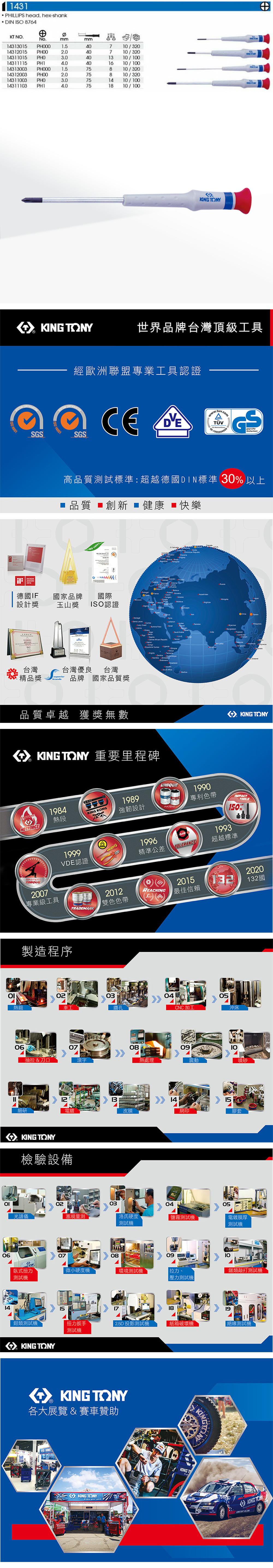 1431PHILLIPS head, hex-shankDIN  8764KT NO.No.mmmm143154014312015PHOO2.040143115 PHO3.04014311115PH1401430031.57514312003PHOO2.075143103 PHO3.07514311103PH14.07510/32010/32010/10010/10010/32010/3201410/10010/100ISO 00  Y  TONY世界品牌台灣頂級工具SGSAWARD經歐洲聯盟專業工具認證 14001SGSCE Sicherheit高品質測試標準超越德國DIN標準 30% 以上 品質 創新健康快樂130 140019    德國IF國家品牌國際 設計獎玉山獎ISO認證台灣台灣優良台灣: 精品獎brands品牌 國家品質獎品質卓越 獲獎無數   O         G TONY 重要里程碑MASTERS1984熱段TORQUE2007專業級工具 Malaysia TONYKING KONG1989強韌設計UNIQUEPATENT1990專利色帶1993TOOLS150%19991996VDE認證精準公差TOLERANCE超越標準製造程序TRADEMARK2012雙色色帶2015REACHING 最佳信賴132이0304熱鍛鑽孔CNC加工06140607抽拉  刀口滾字081213細研電鍍皮膜KING TONY檢驗設備熱處理 140905沖床10震動20132國噴砂15網印膠套02030405光譜儀塞規量測洛氏硬度鹽霧測試電鍍膜厚測試測試機07080910臥式扭力微小硬度機環境測試機鎚類敲打測試機測試機壓力測試機15鉗類測試機扭力扳手KING TONY測試機2.5D 投影測試機KING TONY各大展覽&賽車贊助KINGKING TONY1819紙箱破壞機測試機KINGTKIN KING TON