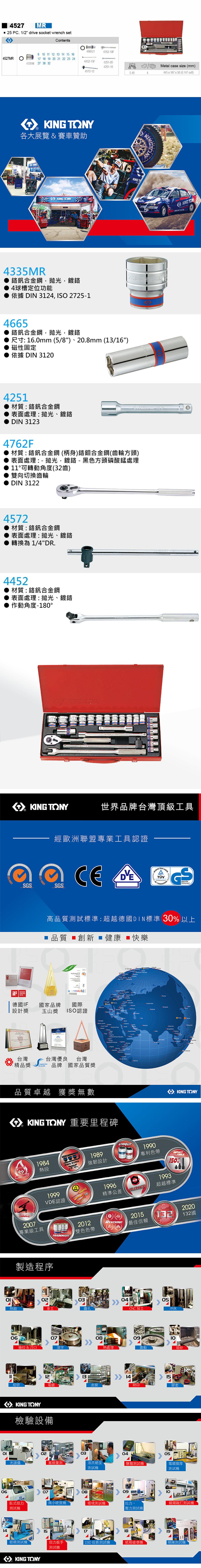 4527MR 25 PC. 1/2 drive socket wrench setContents4665214762-F810  12    164527MR17 18 19 20 21 22 23 244335M 27 30 324452-15F4251-054251-104572-125.494 Y各大展覽賽車贊助KING TNY4335MR釩合金鋼,鍍4球槽定位功能依據 DIN 3124,  2725-14665鉻釩合金鋼,,鍍鉻尺寸 16.0mm (5/8)、20.8mm (13/16)磁性固定依據 DIN 31204251材質鉻釩合金鋼表面處理:、鍍鉻DIN 31234762F材質: 鉻釩合金鋼 (柄身)鉻鉬合金鋼(齒輪方頭)表面處理:-拋光,鍍鉻-黑色方頭磷酸錳處理11°可轉動角度(32齒)雙向切換齒輪DIN 31224572材質:鉻釩合金鋼表面處理:拋光、鍍鉻轉換為1/4DR.4452材質:鉻釩合金鋼 900表面處理:拋光、鍍鉻作動角度-180°Mel case size (mm)445x187x50 (0.147 cuft) KING TON KING TONY世界品牌台灣頂級工具SISO 14001經歐洲聯盟專業工具認證CE:SGSGS高品質試標準:超越德國DIN標準 30 以上 品質 創新  健康 快樂 14001  ta  AWARD 德國IF 國家品牌設計獎國際玉山獎ISO認證台灣台灣優良 台灣精品獎品牌 國家品質獎品質卓越 獲獎無數         TONY 重要里程碑1984熱段KING KONG1989強韌設計MASTERSTORQUE1999VDE認證2007專業級工具TRADEMARK2012雙色色帶製造程序熱鍛車工06抽拉 & 刀口07滾字03 UNIQUEPATENTO KING TONY1990專利色帶TOOLS150%1996精準公差TOLERANCEREACHING2015最佳信賴1993超越標準20132132國0405鑽孔CNC加工沖床080910熱處理震動噴砂12131415細研電鍍皮膜網印膠套KING TONY檢驗設備02光譜儀0614臥式扭力測試塞規量測030405洛氏硬度測試機測試機電鍍膜厚測試機070809微小硬度機環境測試機拉力、鉗類測試機15KING TONY壓力測試機 類測試機181911扭力扳手2.5D 投影測試機紙箱機絕緣測試機測試機