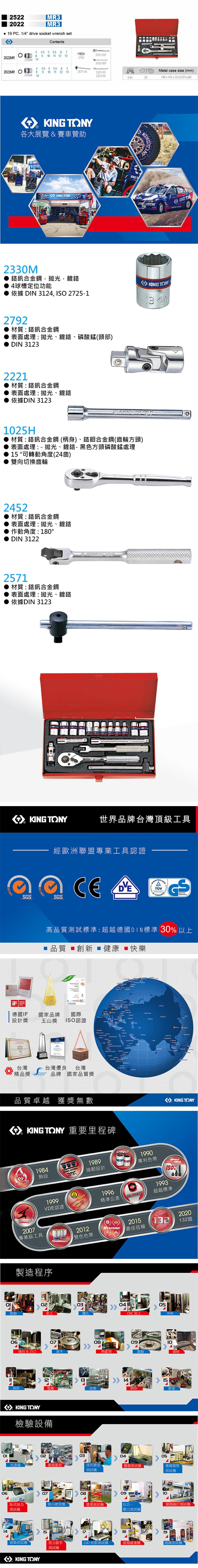 熱鍛252222MR3MR3 1 PC 1/ drive socket wrench setContents 5  6 7892522MR 11 12 132761-55F27922335M 2452-05F4 5 5.5 6 72022MR 89  11 12 132571-452330M142221-022221-049.0420 Y各大展覽 & 賽車贊助KINGKING TONY2330M鉻釩合金鋼,,鍍鉻4球槽定位功能KINGT Metal case size (mm)198x105x32 (0.023 cuft)KING TONY依據 DIN 3124, ISO 2725-113 42792材質:鉻釩合金鋼表面處理:、鍍鉻、磷酸錳(頭部)DIN 31232221材質:鉻釩合金鋼表面處理:、鍍鉻依據DIN 31231025材質:鉻釩合金鋼 (柄身)、鉻鉬合金鋼(齒輪方頭)表面處理:-拋光、鍍鉻-黑色方頭磷酸錳處理15 °可轉動角度(24齒)雙向切換齒輪2452材質:鉻釩合金鋼表面處理:拋光、鍍鉻作動角度:180°DIN 31222571材質:鉻釩合金鋼表面處理:拋光、鍍鉻依據DIN 3123 KING TONKING TONY世界品牌台灣頂級工具經歐洲聯盟專業工具認證 SYSTEM SGSSGSCESicherheit高品質試標準:超越德國DIN標準 30% 以上品質 創新  健康 ■快樂 14001DESIGNAWARD德國IF 國家品牌國際設計獎玉山獎 ISO認證台灣台灣優良台灣精品獎品牌國家品質獎品質卓越 獲獎無數Coninican           H  TONY 重要里程碑HOTFORGEMASTERS20071984熱段1999VDE認證KING KONG1989UNIQUE強韌設計PATENT專業級工具TRADEMARK2012雙色色帶製造程序0203車工鑽孔0608抽拉 & 刀口1996精準公差REACHING熱處理O  KING TONY1990專利色帶TOOLSTOLERANCE2015最佳信賴045CNC加工 1214細研電皮膜KING TONY檢驗設備150%1993超越標準13205沖床0910震動噴砂網印15膠套02030405光譜儀塞規量測洛氏硬度鹽霧測試電鍍膜厚測試機0614臥式扭力測試機0715微小硬度機0809拉力.環境測試機壓力測試機102020132國鎚類敲打測試機171819扭力扳手2.5D 投影測試機紙箱破壞機「測試機鉗類測試機KING TONY測試機