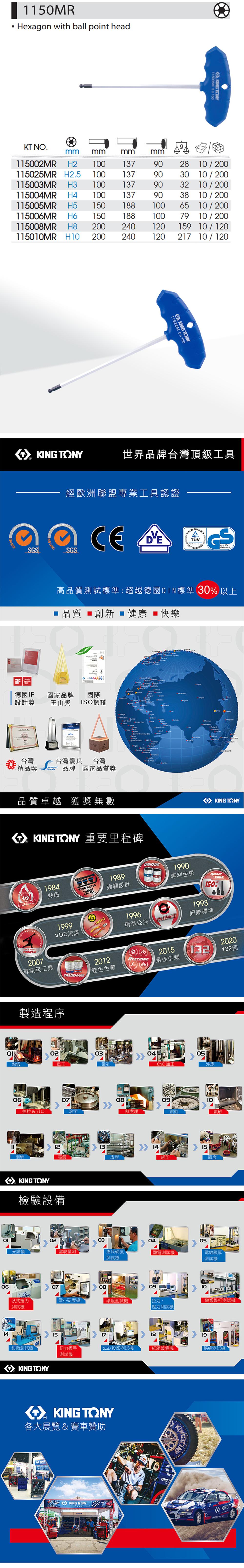 1MRHexago with ball point head115005M 5 x 150 KT Nmmmmmmmm1150MR H2 079028/2001155MR H2.50137903010/200115003MR H3 100137903210/200115004MR H4100137903810/200115005MR H5 1501881006510/200115006MR H6 1501881007910/200115008MR H8 200240120 159 10/120115010MR  200240120 217 10/120115005M 5 x 150KING TONYKING TONY世界品牌台灣頂級工具S經歐洲聯盟專業工具認證 www.uv.com.10GSSGS 14001高品質試標準超越德國DIN標準 30 以上 品質 創新  健康 快樂 14001  DESIGNAWARD德國IF國家品牌國際0%設計獎玉山獎 ISO認證台灣台灣優良台灣: 精品獎brands品牌 國家品質獎品質卓越 獲獎無數 O           TONY 重要里程碑HOTFORGEMASTERSTORQUE1984熱段KING 1999VDE認證1989KING TONYUNIQUE1990專利色帶強韌設計PATENT2007專業級工具TRADEMARK2012雙色色帶製造程序熱鍛061402TOOLS150%19961993精準公差TOLERANCE超越標準20202015132REAING132國最佳信賴0304車工鑽孔06抽拉刀口滾字08熱處理CNC加工0905沖床10震動喷砂12 13 1415細研電鍍皮膜網印膠套KING TONY檢驗設備02030405光譜儀塞規量測洛氏硬度 測試機電鍍膜厚測試機測試機n070809臥式扭力測試機微小硬度機環境測試機拉力、壓力測試機10測試機151819鉗類測試機扭力扳手2.5D 投影測試機紙箱機絕緣測試機KING TONY測試機KING TONY各大展覽&賽車贊助KING TONYKINGTCH KONG