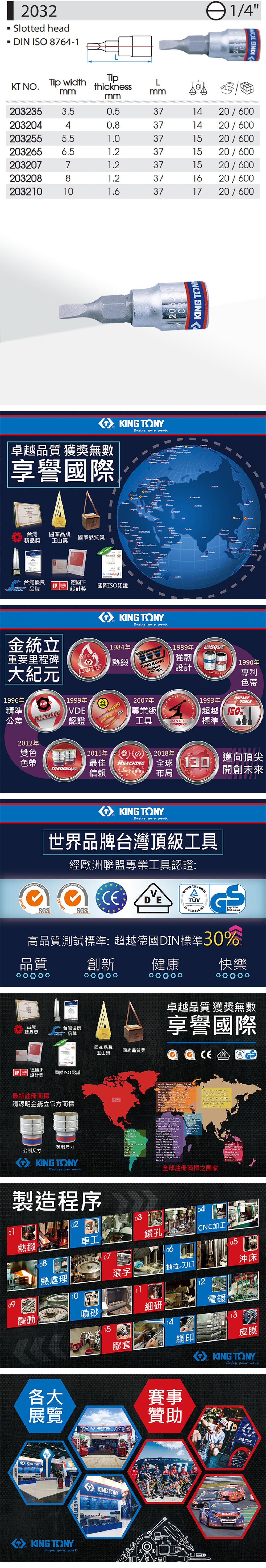 32Slotted headDIN IS 8764-1/4  Tip widthTipLKT NOthicknessmmmmmm53505371420/600203204408371420/600203255 5.51.0371520/600203265 6.51.2371520/60020320771.2371520/60020320881.2371620/600203210101.6371720/600KIN Enj your work卓越品質 獲獎無數享譽國際20323C           Senegal LeoneLebanon 台灣國家品牌 精品獎玉山獎國家品質獎    14001台灣優良德國IF國際I認證 品牌設計獎Congo Uganda  TONYEnjoy your work金統立重要里程碑大紀1996年精準公差TOLERANFACTORYHOTFORGE1999年VDE認證1984年1熱鍛KING 2007年專業級1989年|強韌設計O PNOMalaysia UNIQUE1990年PATENT專利色帶1993年TOOLS150%工具MASTERS標準 2TORQUE2012年雙色2015年2018年色帶最佳REACHINGTRADEMARK信賴全球元布局邁向頂尖開創未來KING TONYEnjoy your work世界品牌台灣頂級工具經歐洲聯盟專業工具認證 SO 9001S 14001CEVSGS0:GSgeprüfteSicherheit品質高品質測試標準:超越德國DIN標準30%創新健康快樂卓越品質 獲獎無數台灣台灣優良精品獎品牌國家品牌玉山獎國家品質獎德國IF設計獎國際ISO認證最新註冊商標USA請認明金統立官方商標享譽國際CEG         oy                 R英制尺寸   Faso    Coast       uth  SoLeone ,, , .YomenCongo , Chod . 公制尺寸KING TONYEnjoy your work, Togo, 全球註冊商標之國家 .  , . 製造程序熱鍛08車工0304鑽孔CNC加工0507熱處理滾字|抽拉 刀口沖床10震動噴砂細研電鍍1513膠套網印皮膜KING TONYEnjoy your work各大展覽KING TONY賽事贊助KONG TONYKING TONY KING TONYEnjoy your workKING TONY