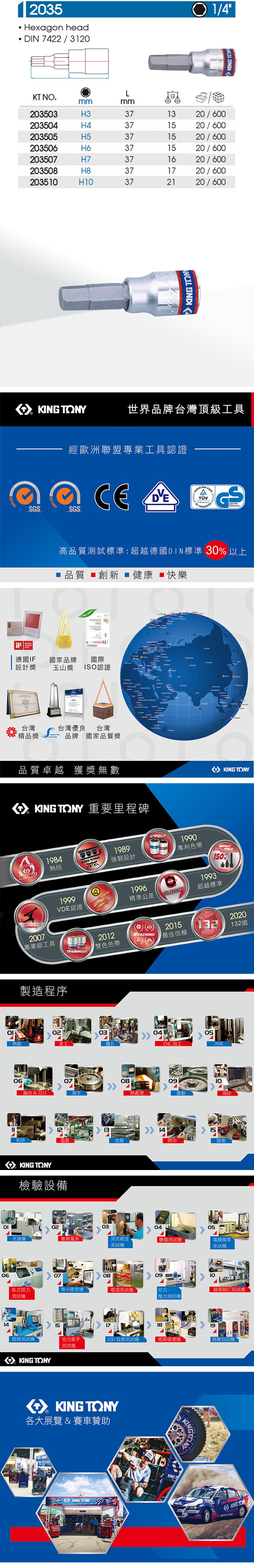 614 2035Hexagon headDIN 7422 / 3120 1/4LK NOmmmm203503H33720/600203504H4371520/600203505H5371520/600203506H6371520/600203507H7371620/600203508H8371720/6002035372120/600  TONY世界品牌台灣頂級工具經歐洲聯盟專業工具認證  GSSGSSicherheitAWARD2016高品質試標準:超越德國DIN標準 30 以上品質 創新  健康 ■快樂 14001    德國IF國家品牌國際0設計獎玉山獎 ISO認證台灣精品獎S台灣優良 台灣brands品牌 國家品質獎     Nga     品質卓越 獲獎無數 TONY 重要里程碑1984熱段MASTERSTORQUE1999VDE認證2007專業級工具TRADEMARKO Thaland KING TONYKING KONG1989強韌設計UNIQUEPATENT1990專利色帶1996精準公差TOLERANCETOOLS150%1993超越標準2012201520REACHING132雙色色帶最佳信賴132國製造程序02030405熱鍛車工鑽孔CNC加工沖床06抽拉 & 刀口070809熱處理震動1213 1415細研電鍍皮膜網印膠套KING TONY檢驗設備光譜儀02030405塞規量測 T洛氏硬度測試鹽霧測試電鍍膜厚測試機070809臥式扭力微小硬度機環境測試機測試機噴砂壓力測試機  10類敲打測試機151819扭力扳手2.5D 投影測試機紙箱機絕緣測試機鉗類測試機KING TONY測試機KING TONY各大展覽 & 賽車贊助KINGKING TONYKINGTKING KING KING TON