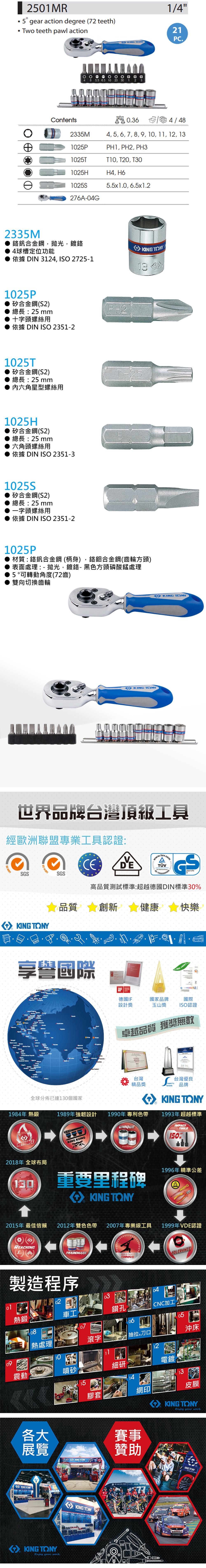 25MR5° gear acti degree (72 teeth)Two teeth pawl action1/21.      20 30 1 2 3Contents 0.36  /482335M4 5 6 7, 8, 9, 10, 11, 12, 131025P, PH2, PH31025T, T20, T30H4, 10255.5x1.0, 6.5x1.2276A-2335M釩合金鋼,拋光,鍍鉻4球槽定位功能IG 依據 DIN 3124, I 2725-113 41025P矽合金鋼(S2)總長25 mmPH2十字頭螺絲用依據 DIN I 2351-21025T矽合金鋼(S2)總長:25 mm內六角星型螺絲用1025H矽合金鋼(S2)總長:25 mm六角頭螺絲用依據 DIN  2351-31025S矽合金鋼(S2)總長:25 mm一字頭螺絲用依據 DIN ISO 2351-21025P材質:鉻釩合金鋼(柄身),鉻鉬合金鋼(齒輪方頭)表面處理:-拋光,鍍鉻-黑色方頭磷酸處理5 °可轉動角度(72齒)雙向切換齒輪  G  Y世界品牌台灣頂級工具經歐洲聯盟專業工具認證:SO 9001SSO 14001SGSCEGSgeprufte 高品質測試標準:超越德國DIN標準30%品質創新 健康 快樂享譽國際   P  on KNC   ISO 14001:德國IF國家品牌國際設計獎玉山獎ISO認證卓越品質 獲獎無數全球分佈已達130個國家1984年 熱鍛FACTORY台灣精品獎brands台灣優良品牌KING TONY1989年強韌設計 1990年 專利色帶 1993年超越標準KING UNIQUETOOLS150%PATENT2018年 全球布局130重要里程碑KING TONY1996年 精準公差2015年 最佳信賴 2012年雙色色帶 2007年專業級工具REACHINGTRADEMARKMASTERS製造程序TORQUE1999年VDE認證CLASSTOLERANCE010304熱鍛車工鑽孔CNC加工0508熱處理滾字抽拉刀口沖床0910震動噴砂細研15膠套電鍍1413網印皮膜各大展覽KING TONY SKING TONYKING TONKING TONYEnjoy your workKING TONY 賽事KING TONYEnjoy your work贊助KONG TONY77