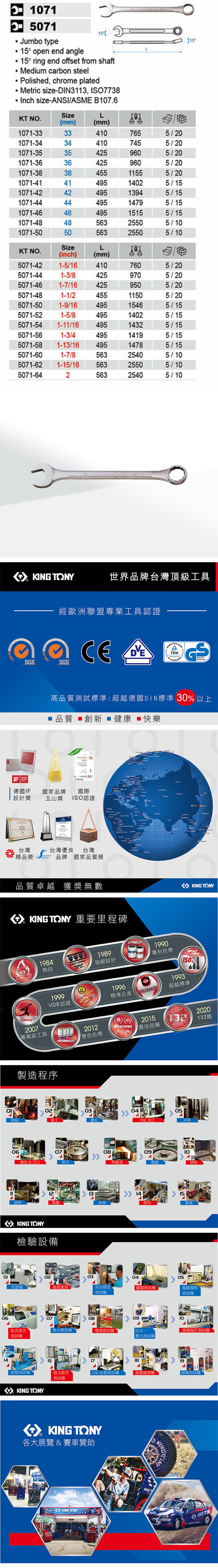 715071 Jumbo type  open end angle1515 ring end offset from shaft Medium carbon steel Polished, chrome platedMetric size-DIN31, 7738Inch size-ANSI/ASME B1076SizeLKT NO(mm)(mm)1071-33334107655/201071-34344107455/201071-35354259605/201071-36364259605/201071-383845511555/201071-4141495145/151071-424249513945/151071-444449514795/151071-464649515155/151071-484856325505/101071-505056325505/10SizeLKT NO.(inch)(mm)5071-421-5/164107605/205071-441-3/84259705/205071-46 1-7/164259505/205071-481-1/245511505/205071-50 1-9/1649515465/155071-521-5/8495145/155071-541-11/1649514325/155071-561-3/449514195/155071-58 1-13/1649514785/155071-601-7/856325405/105071-62 1-15/1656325505/105071-64256325405/1015 Y世界品牌台灣頂級工具經歐洲聯盟專業工具認證 SSGSGSSicherheit高品質測試標準超越德國DIN標準 30 以上品質 創新  健康 快樂 14001DESIGNAWARD 2016德國IF國家品牌國際 設計獎玉山獎 ISO認證O            台灣: 精品獎S台灣優良 台灣品牌 國家品質獎品質卓越 獲獎無數MASTERS TONY 重要里程碑TORQUE20071984熱段1999VDE認證 KONG1989強韌設計專業級工具TRADEMARK2012雙色色帶製造程序KING TONYUNIQUE1990專利色帶TOOLSPATENT1996CLASS精準公差TOLERANCEREACHING2015最佳信賴150%1993超越標準13202030405熱鍛車工鑽孔CNC加工沖床0607抽拉 & 刀口滾字細研12電鍍KING TONY檢驗設備08熱處理09IO震動噴砂13 1415皮膜印膠套이02030405光譜儀塞規量測洛氏硬度鹽霧測試機電鍍膜厚測試機測試機06142020132國07080910臥式扭力微小硬度機環境測試機拉力、類敲打測試機測試機壓力測試機151819鉗類測試機扭力扳手測試機2.5D 投影測試機紙箱破壞機測試機KING TONYKING TONY各大展覽 & 賽車贊助KINGKING TONYKINGTKINGKING TON
