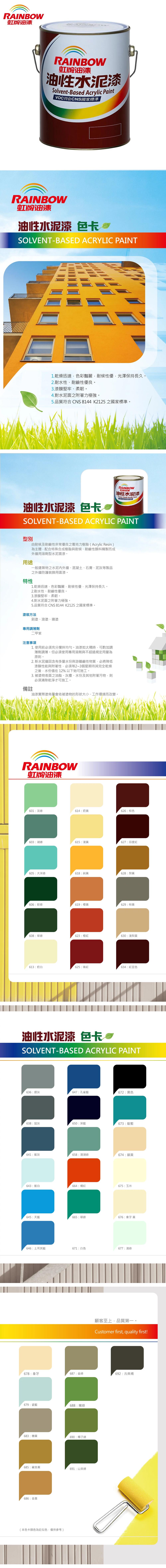 RAINBOW虹牌油漆RAINBOW虹牌油漆油性水泥漆Solvent-Based Acrylic PaintVOC符合CNS國家標準RAINBOW虹牌油漆油性水泥漆 色卡SOLVENT-BASED ACRYLIC PAINT1.乾燥迅速色彩豔麗耐候性優光澤保持長久。2.耐水性、耐鹼性優良。3.漆膜堅牢、柔韌。4. 對水泥面之附著力極強。5.品質符合CNS 8144 K2125 之國家標準。油性水泥漆 色卡 RAINBOW虹牌油漆|油性水泥漆Solvent Based Acrylic PaintSOLVENT-BASED ACRYLIC PAINT型別用途由耐候及耐鹼性非常優良之壓克力樹脂(Acrylic Resin)為主體,配合特殊合成樹脂與耐候、耐鹼性顏料精製而成外牆用溶劑型水泥面漆。一般建築物之水泥外牆、混凝土、石膏、泥灰等製品之外牆防護裝飾用面漆。特性1.乾燥迅速,色彩豔麗,耐候性優,光澤保持長久。2.耐水性、耐鹼性優良。3.漆膜堅牢、柔韌。4.對水泥面之附著力極強。5.品質符合CNS 8144 K2125 之國家標準。塗裝方法刷塗、滾塗、噴塗專用調薄劑二甲苯注意事項1.使用前必須充分均勻。油漆如太時,可酌加調薄劑調薄。但必須使用專用溶劑與不超過規定用量為原則。2. 新水泥牆因含有多量水份與游離鹼性物質,必將降低漆膜性能與附著性,必須等2~3個星期待其完全乾燥之後,水份值在12%以下始可施工。3. 被塗物表面之油脂、灰塵、水份及其他附著污物,則必須清除乾淨才可施工。備註油漆實際塗佈量會依被塗物的形狀大小、工作環境而改變。RAINBOW虹牌油漆601淡614: 奶黃626:棕色603:湖綠615:黃627:印度紅605:大洋綠618:純黃628:黃606:彩綠619:橙黃629:棕黃608:草綠623:橙紅630:淺梨黃613: 奶白625:硃紅634:紅豆色油性水泥漆 色卡SOLVENT-BASED ACRYLIC PAINT636:銀灰647:孔雀藍672:黑色638:鼠灰650:深藍673:靛藍641:藍灰658:淺湖綠674:藤黃643:藍白664:橘紅675:玉米645:天藍665:翠綠676:象牙黃646:土耳其藍671:白色677:淺綠顧客至上,品質第一。Customer first, quality first!678:象牙687:金綠692:古典褐679:瓷藍688:嫩綠683:黃690:椰子綠685:藏金黃691:山茶綠686:金黃(本色卡為近似色,僅供參考)